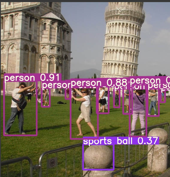 Inferred Image